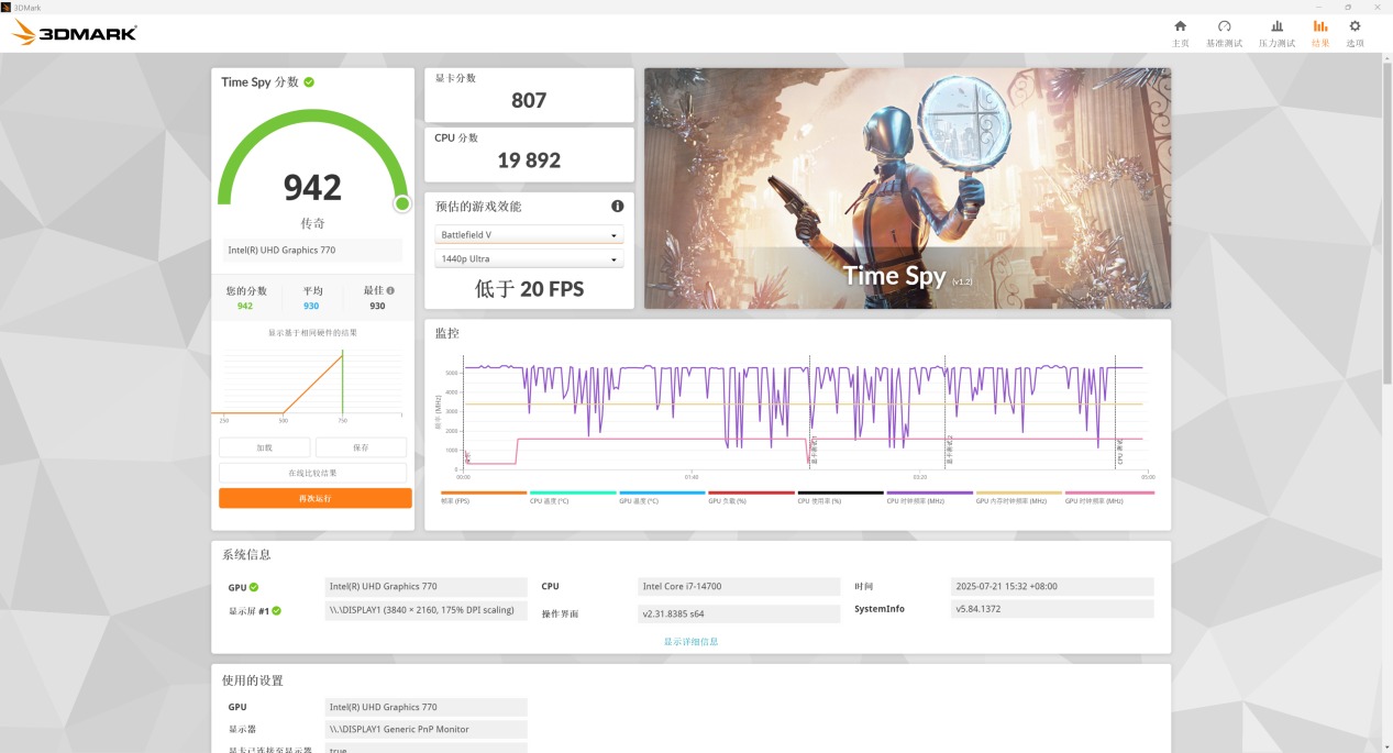 长期主义成本管控,选AMD锐龙8700G还是英特尔酷睿14700合适?