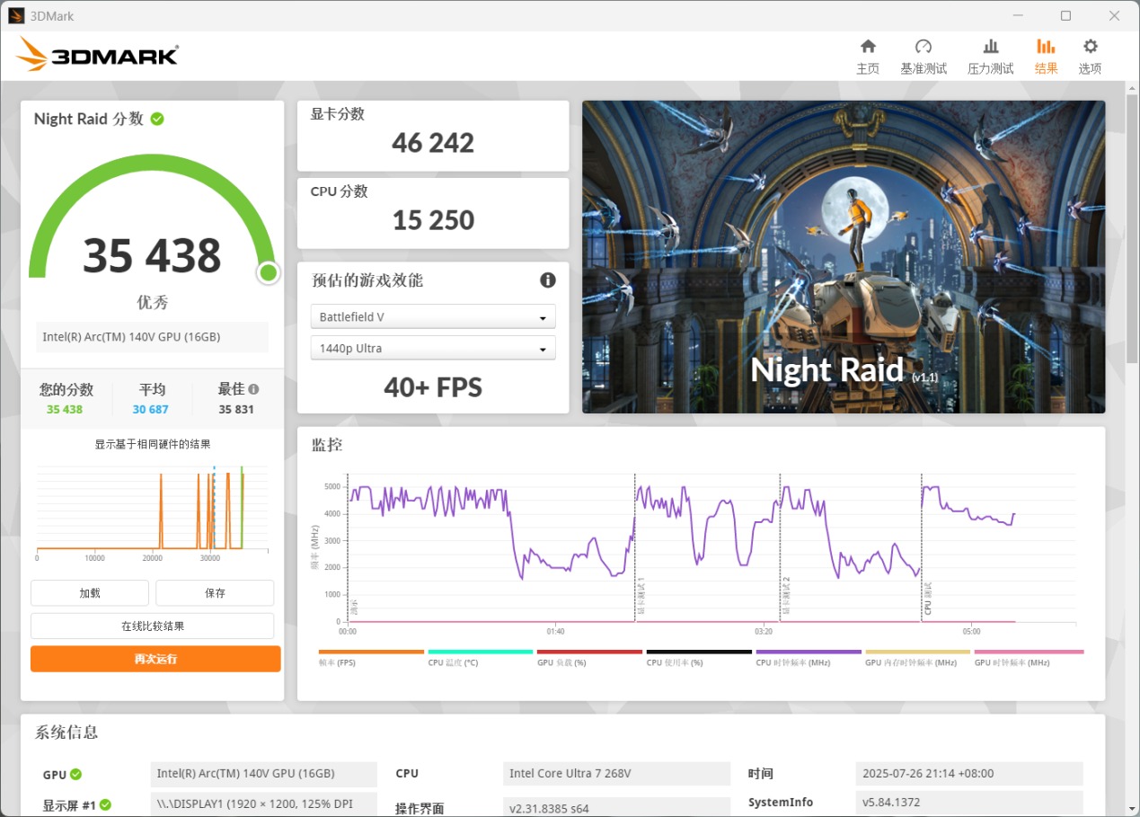 Dell Pro 14 Premium:高端轻薄本的新标杆