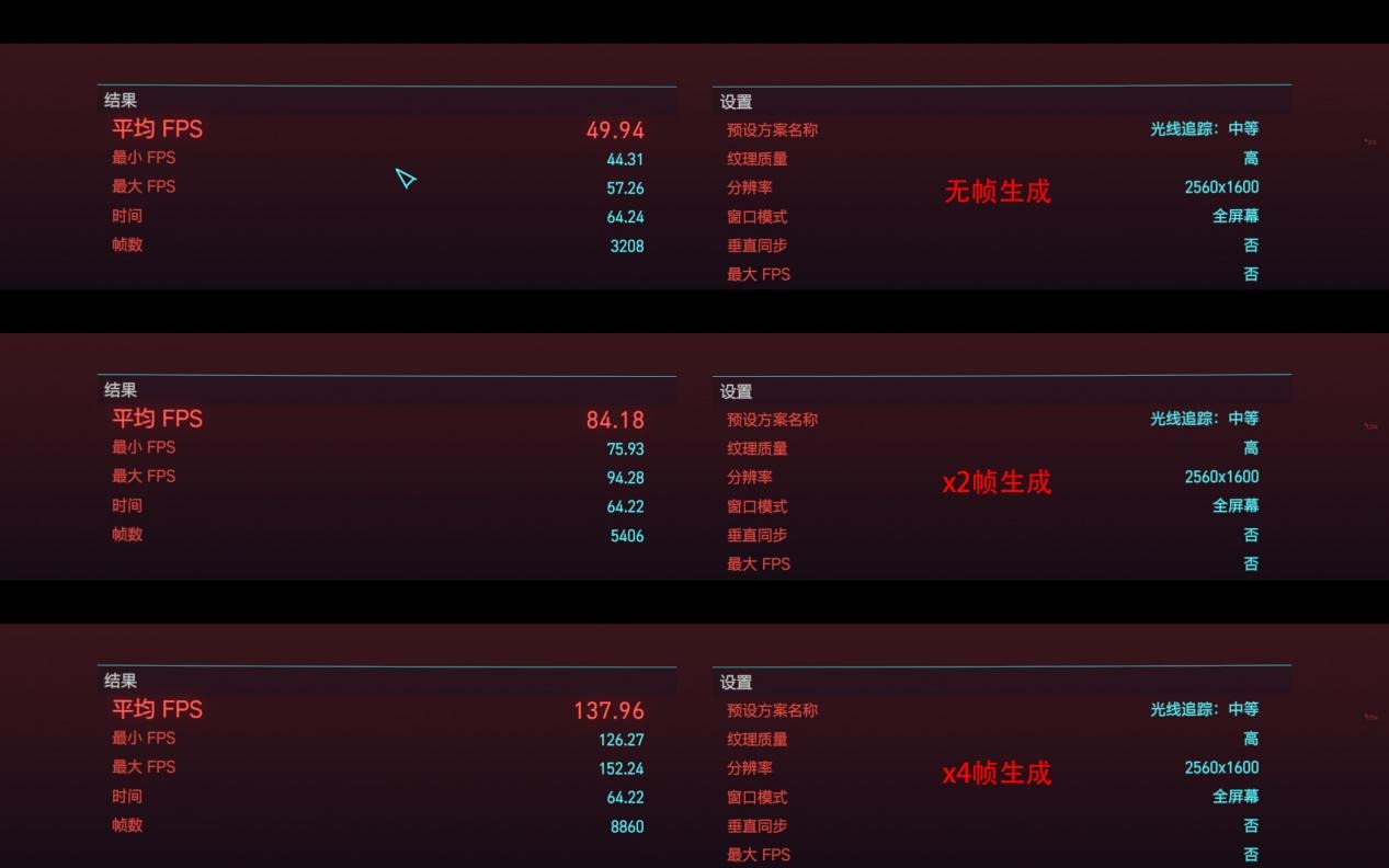 OMEN暗影精灵11——一线品牌主流价位也能通吃3A+AI生产力?