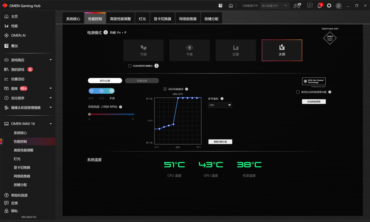 OMEN暗影精灵MAX大师模式实测:解锁250W满功耗,游戏性能终极优化指南