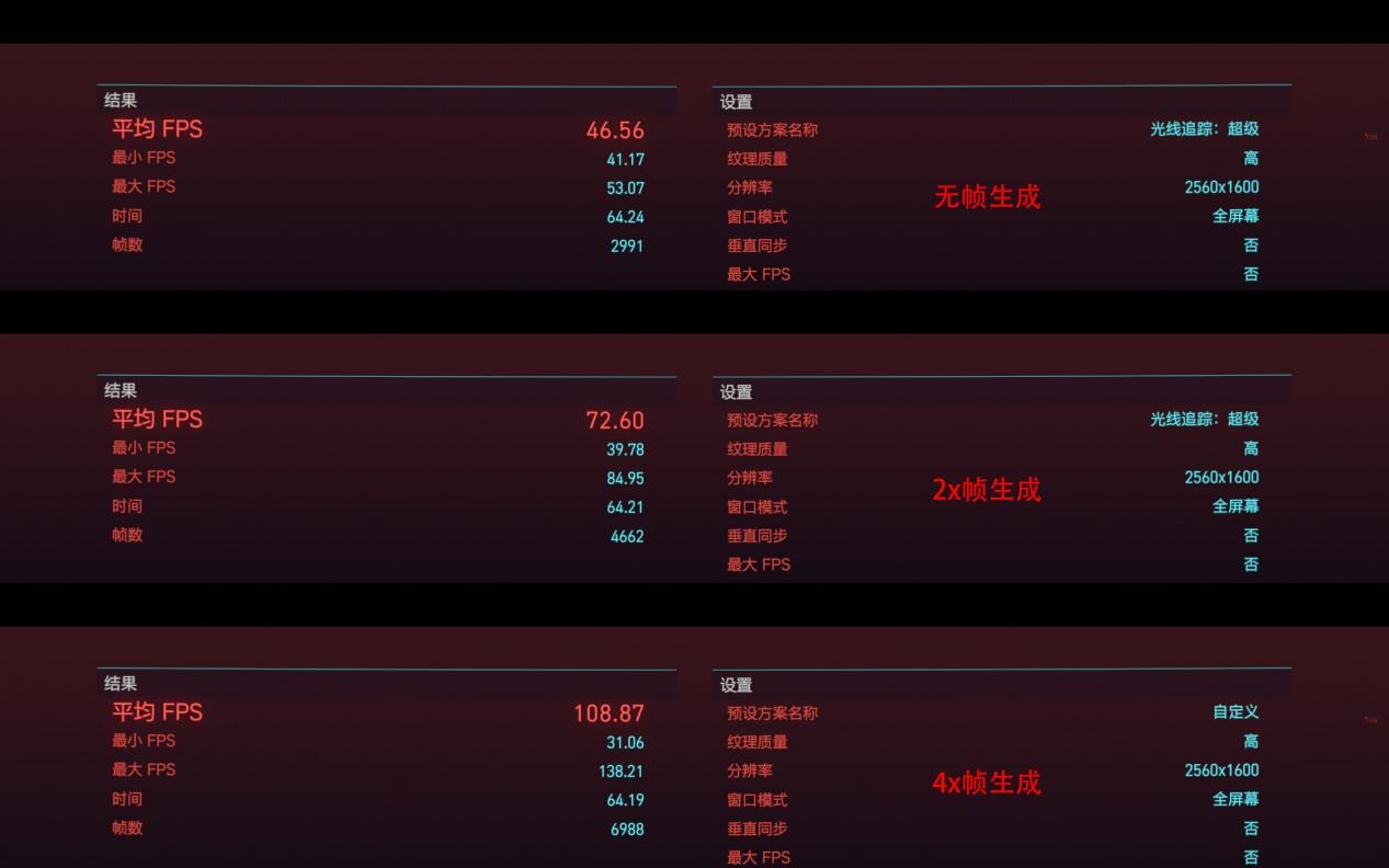 这个Ultra很彻底,七彩虹MEOW R16 Ultra体验评测