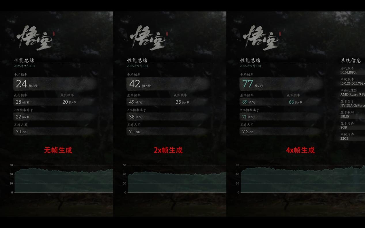 这个Ultra很彻底,七彩虹MEOW R16 Ultra体验评测