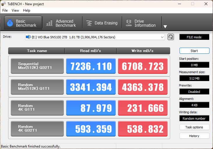 闪迪WD Blue SN5100 2TB NVMe SSD 深度评测:QLC闪存的性能新标杆