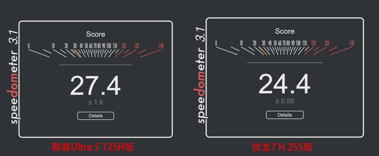 HP战66酷睿vs锐龙:2025年高性价比商务本该怎么选