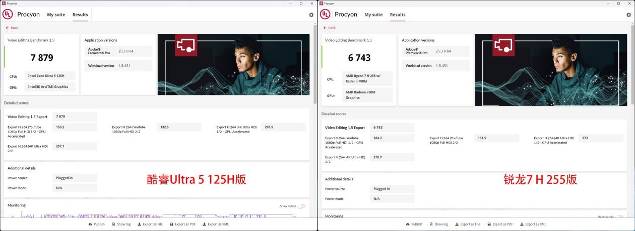 HP战66酷睿vs锐龙:2025年高性价比商务本该怎么选