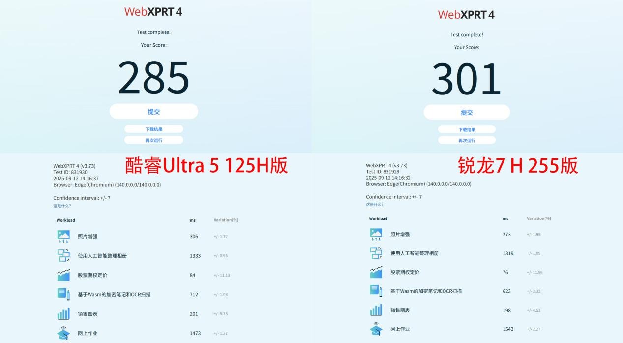 HP战66酷睿vs锐龙:2025年高性价比商务本该怎么选