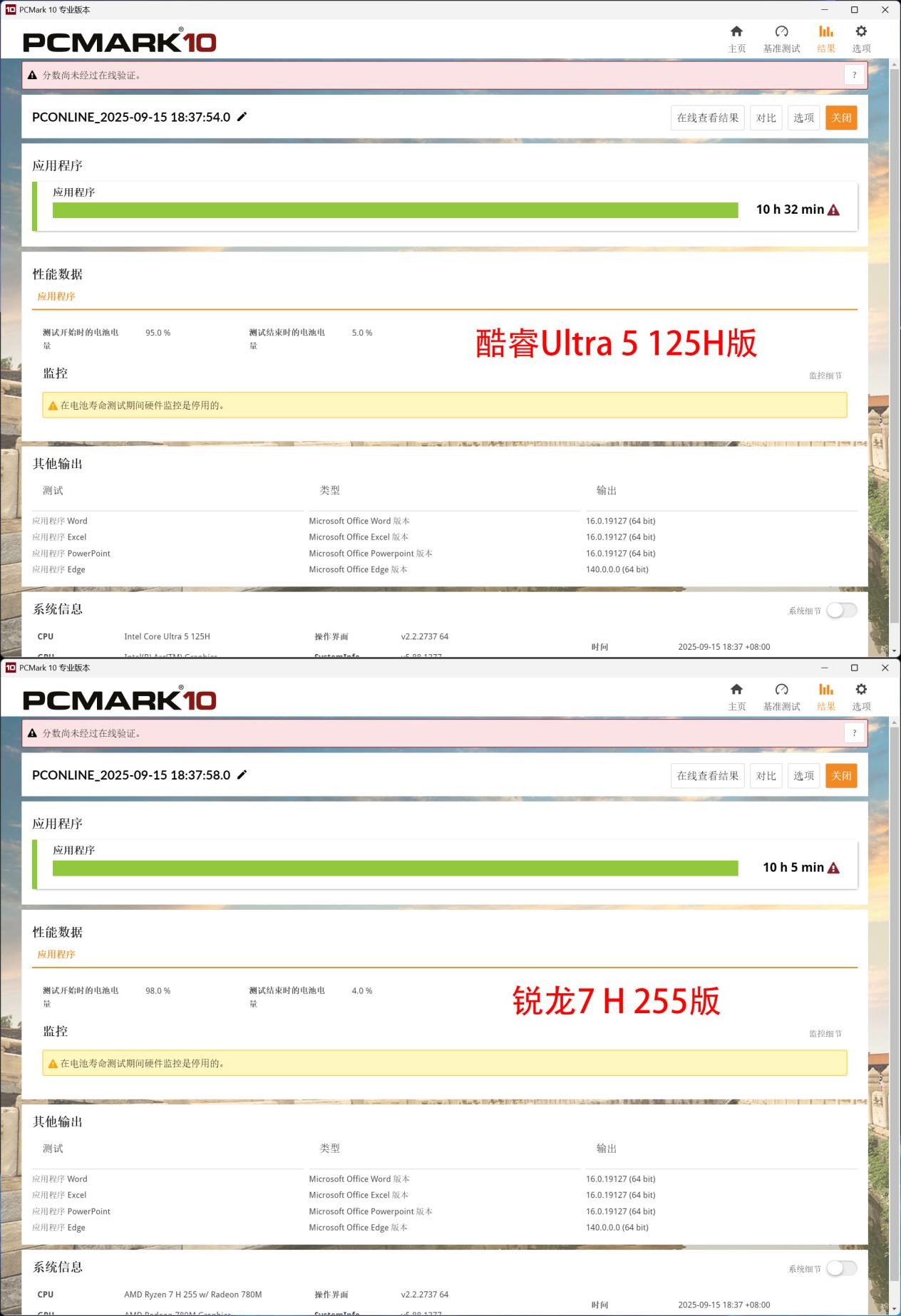 HP战66酷睿vs锐龙:2025年高性价比商务本该怎么选