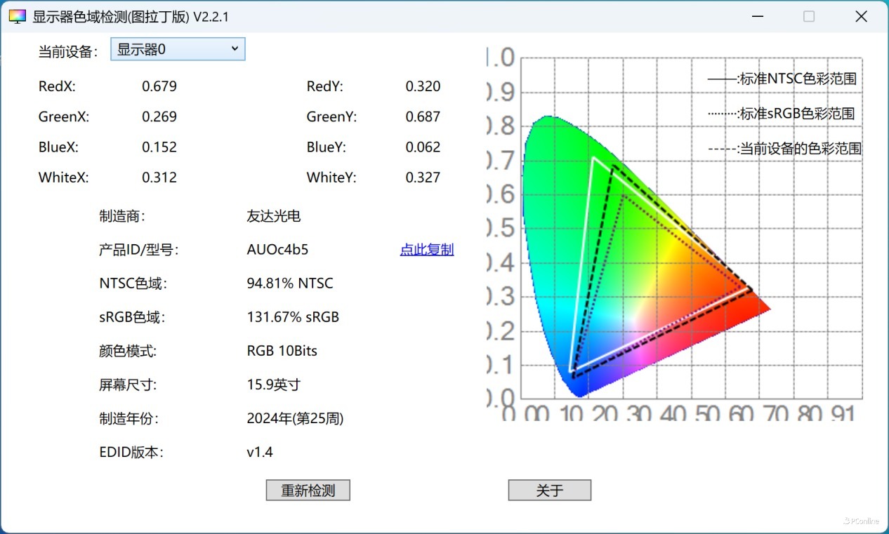 同机同模亦有差距,2025款ThinkBook 16+酷睿版和锐龙版选购指南