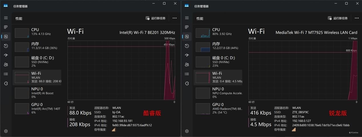 同机同模亦有差距,2025款ThinkBook 16+酷睿版和锐龙版选购指南