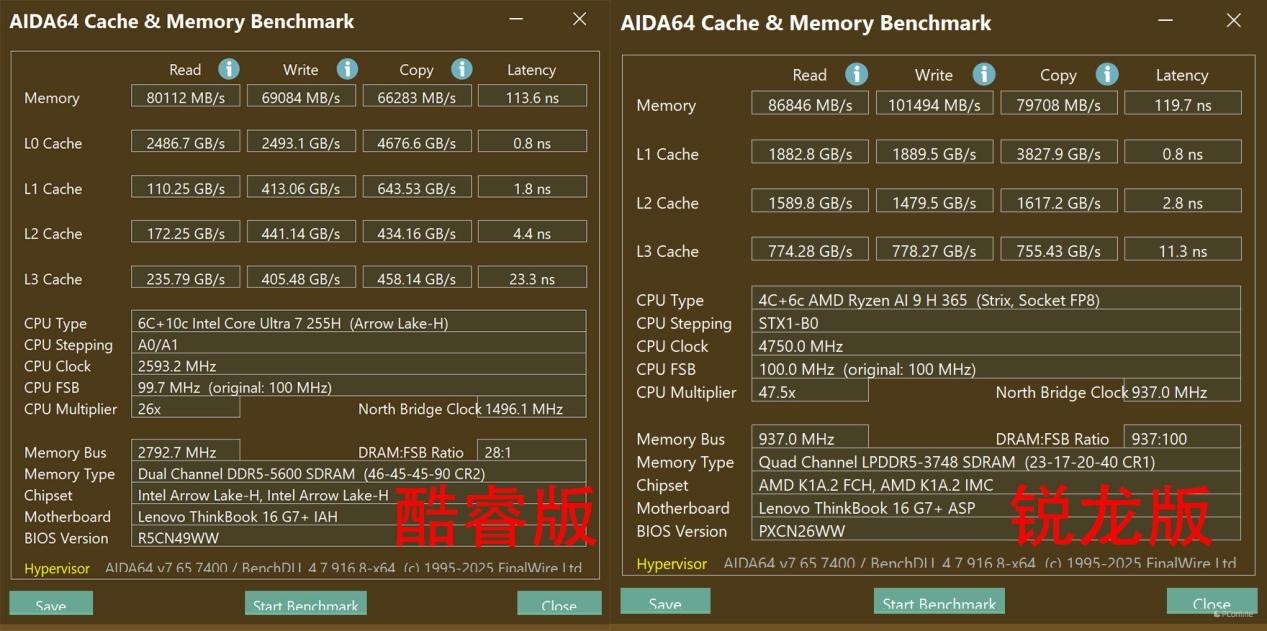 同机同模亦有差距,2025款ThinkBook 16+酷睿版和锐龙版选购指南