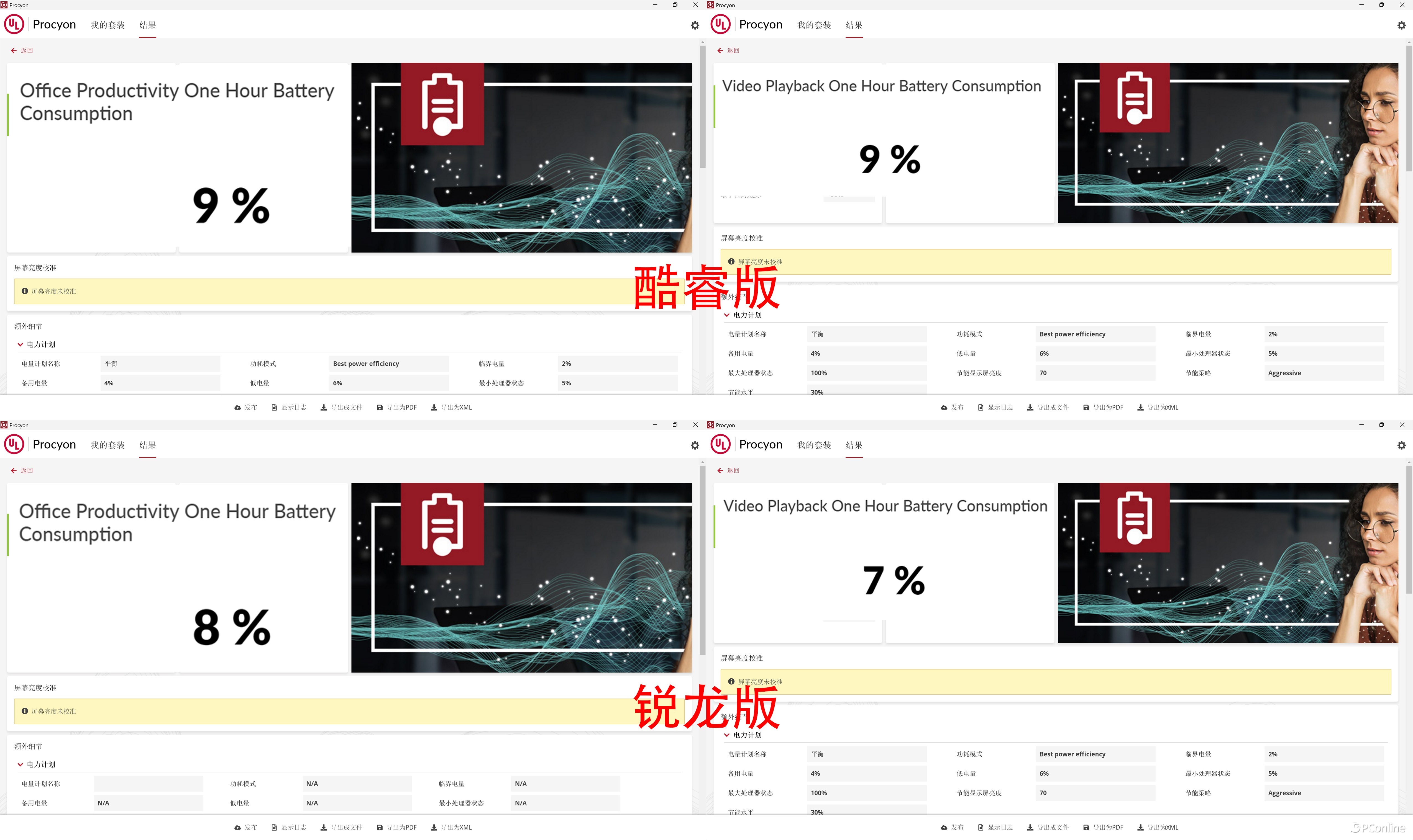 同机同模亦有差距,2025款ThinkBook 16+酷睿版和锐龙版选购指南