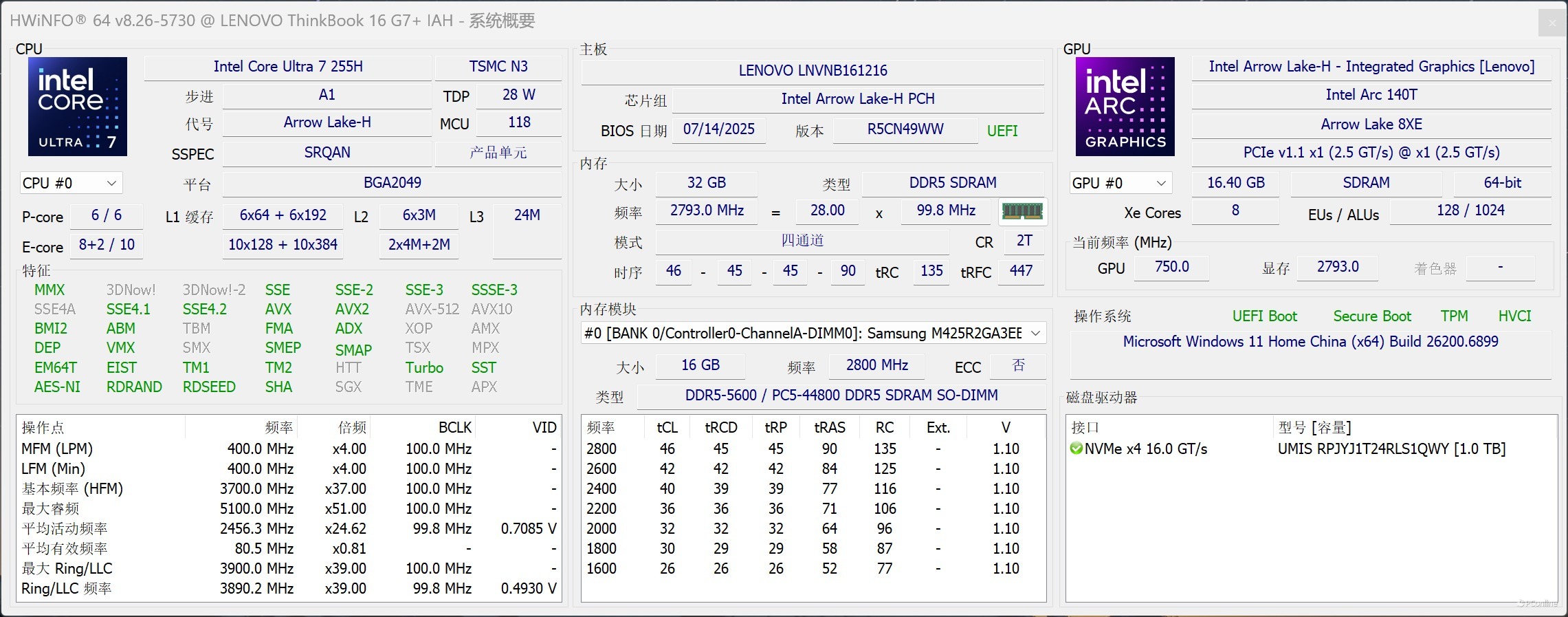 同机同模亦有差距,2025款ThinkBook 16+酷睿版和锐龙版选购指南