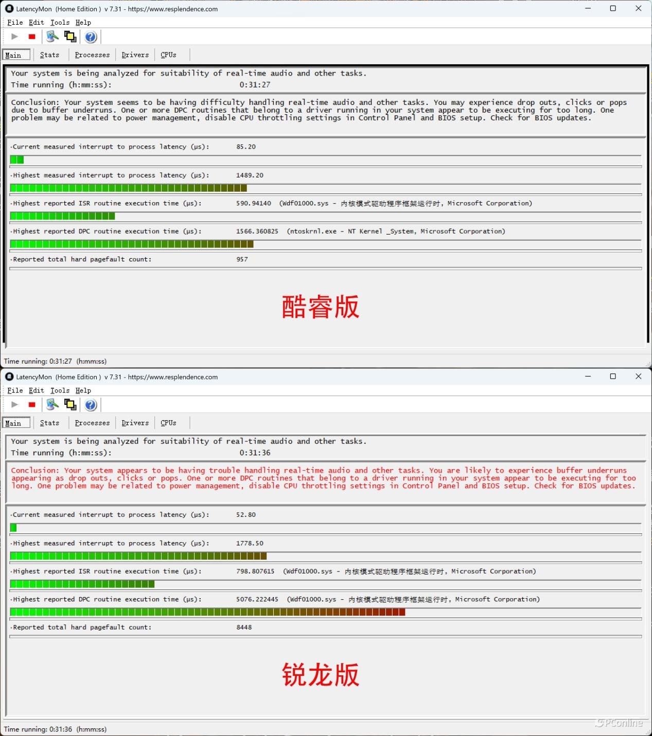 同机同模亦有差距,2025款ThinkBook 16+酷睿版和锐龙版选购指南