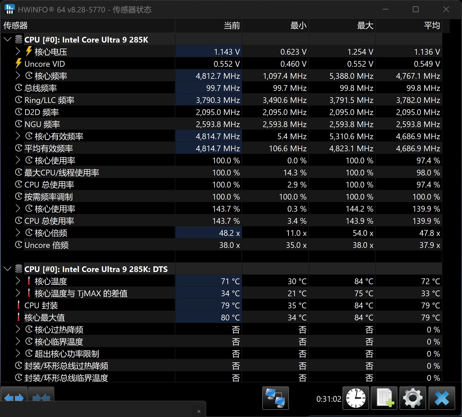 从神秘代号到硬核旗舰：Alienware外星人Area-51游戏台式机