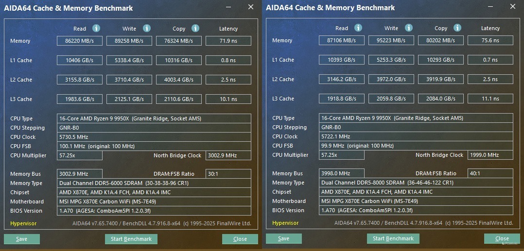 贵如黄金的内存该怎么选?32/48/128GB内存游戏生产力性能实测!