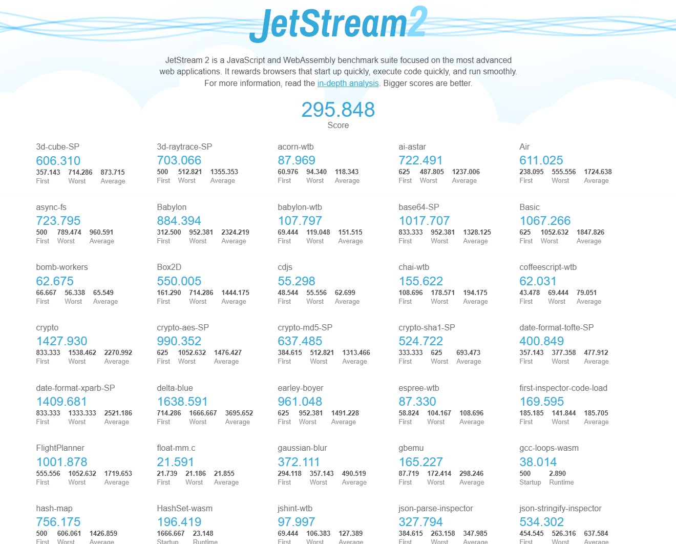 笔电新丁的首款作品诚意如何?奥睿科Obook超能本评测
