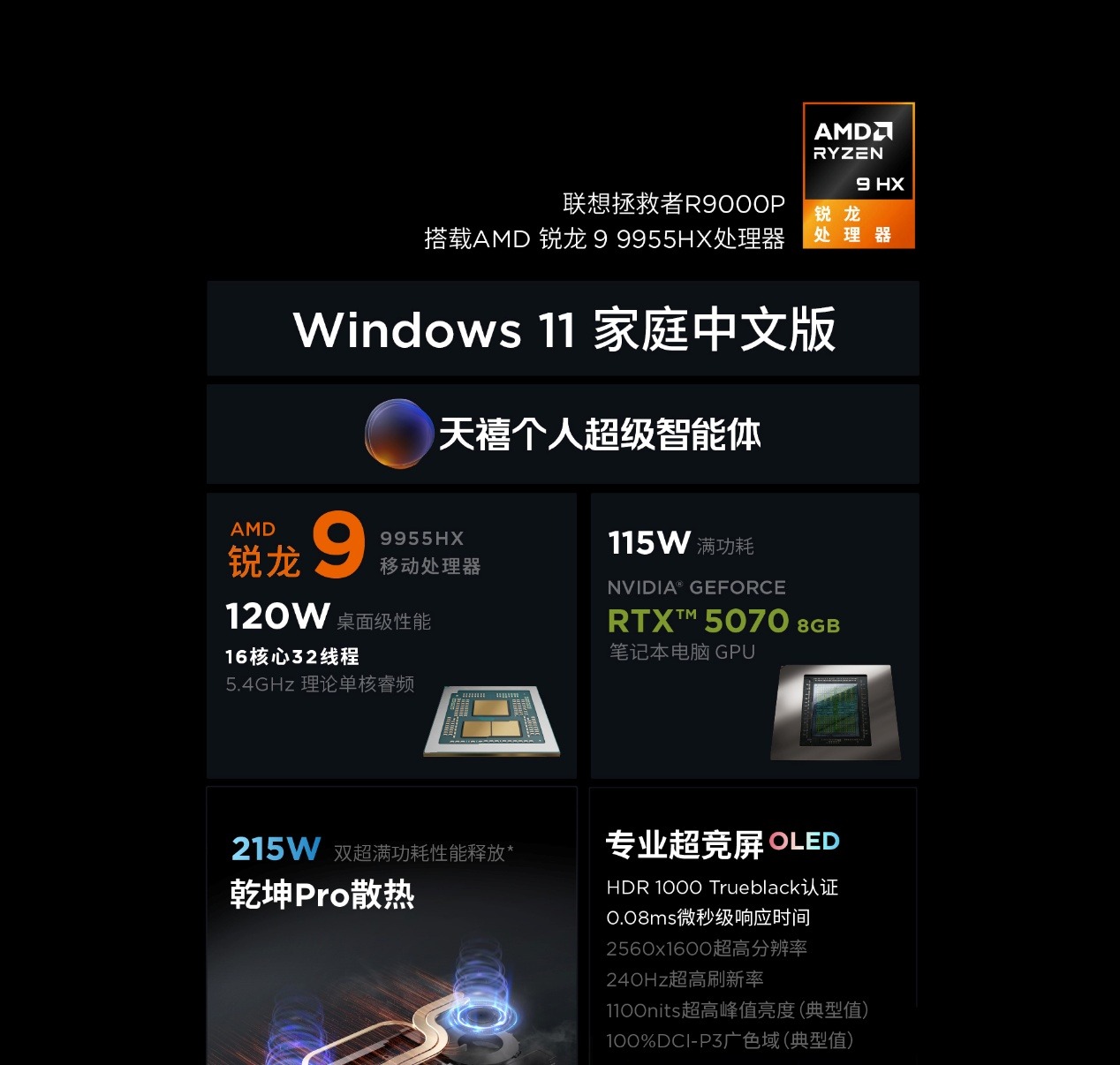 持续强才是真的强 跑完N款游戏后搞懂了锐龙9 9955HX强在哪
