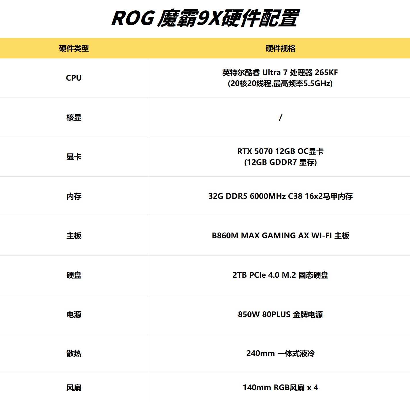 英特尔酷睿加持 58L大块头ROG魔霸9X体验