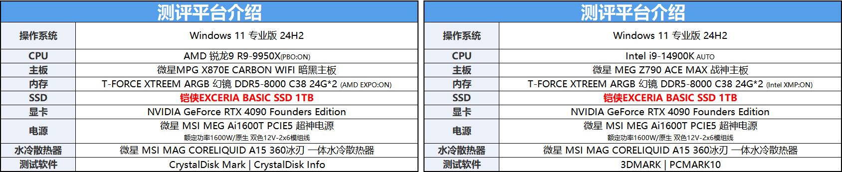 QLC闪存的性能新标杆?铠侠EXCERIA BASIC NVMe SSD 1TB 深度评测