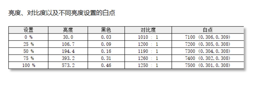 当“次旗舰”遇上“性价比”,七彩虹COLORFIRE MEOW R16 Pro新品评测