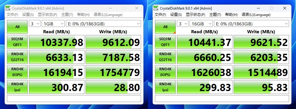 万兆普及风暴！铠侠 EXCERIA G3 VC10 NVMe&trade; SSD评测：让PCIe 5.0从此清凉高效