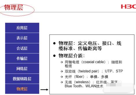 NetBIOS协议有什么作用 Win10开启Tcp/IP的NetBIOS协议图文步骤