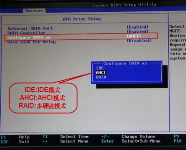 硬盘运行模式AHCI和IDE有什么不同 Win7如何在BIOS切换AHCI模式
