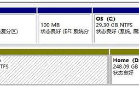 动态磁盘和普通磁盘有什么区别 Win10动态磁盘无损数据恢复到普通磁盘的两种方