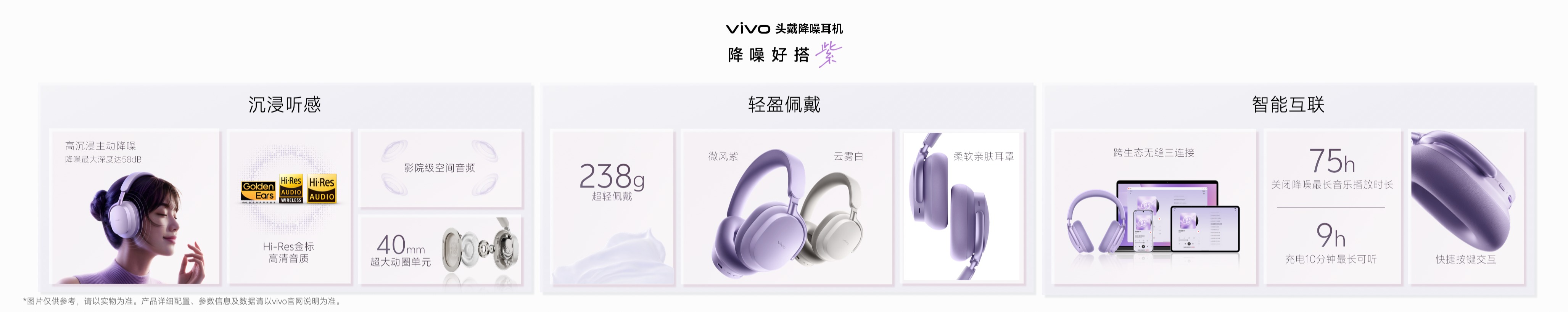 治愈系数码好物,vivo头戴降噪耳机云雾白简评