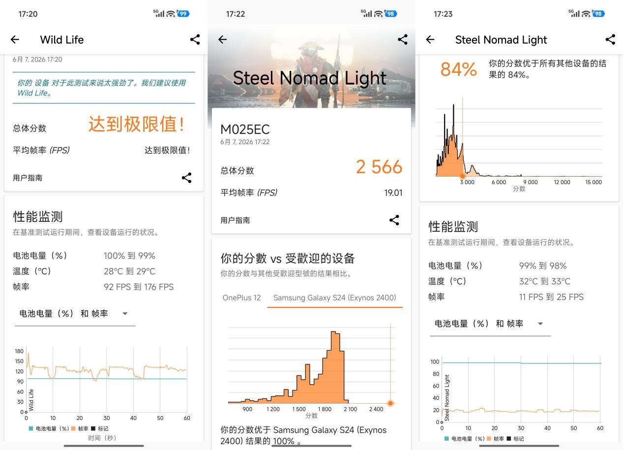 小米17T Pro深度体验:全方位锤炼的新旗舰