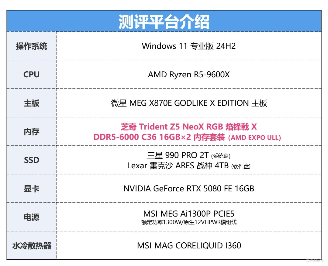 芝奇 Trident Z5 NeoX RGB 焰锋戟 X DDR5-6000 C36 内存评测:不止甜点频率,EXPO ULL加持还能更甜!