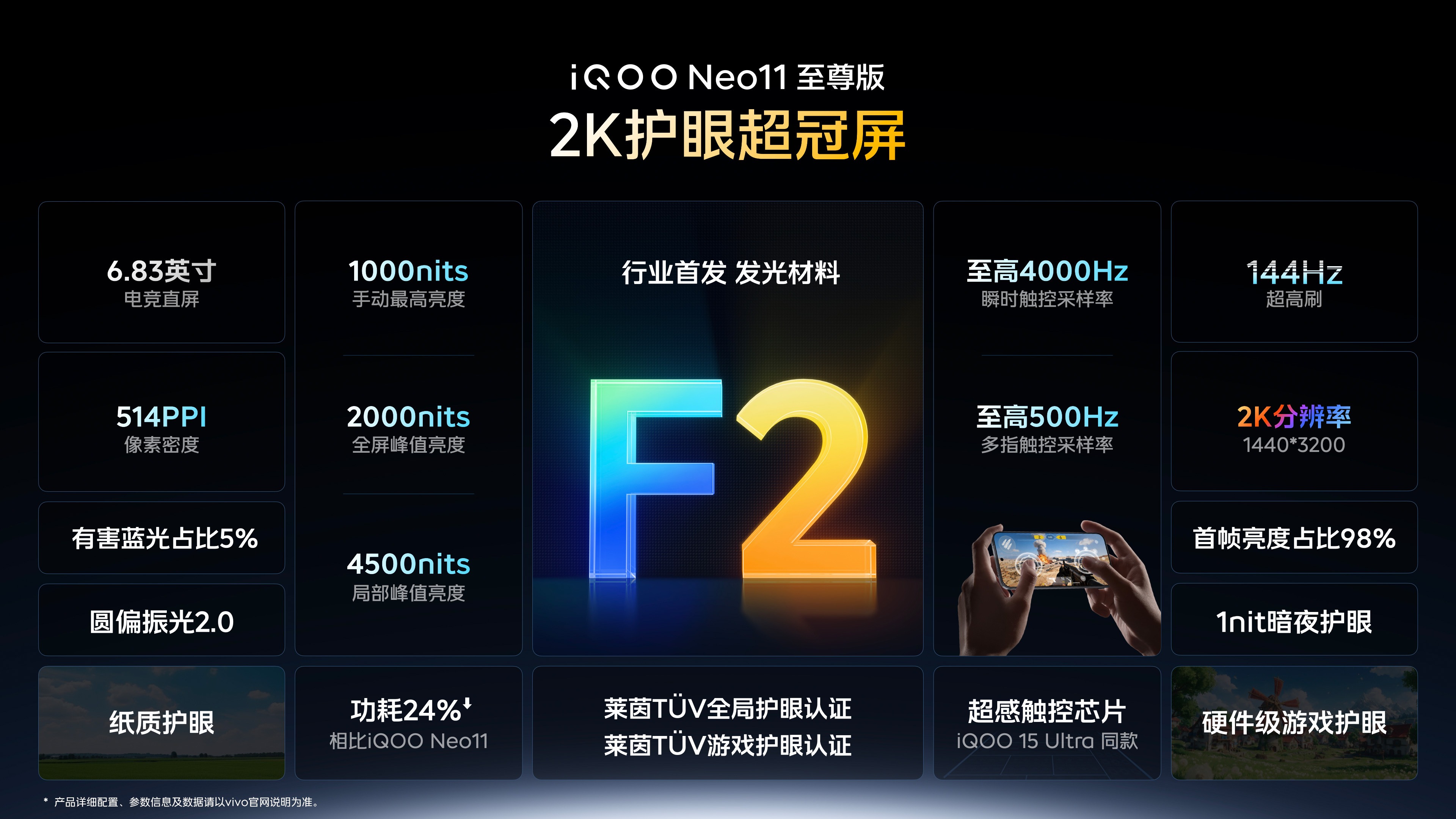 iQOO双机怎么选:Neo11至尊版与Z11S,游戏视效与万级续航各有所长