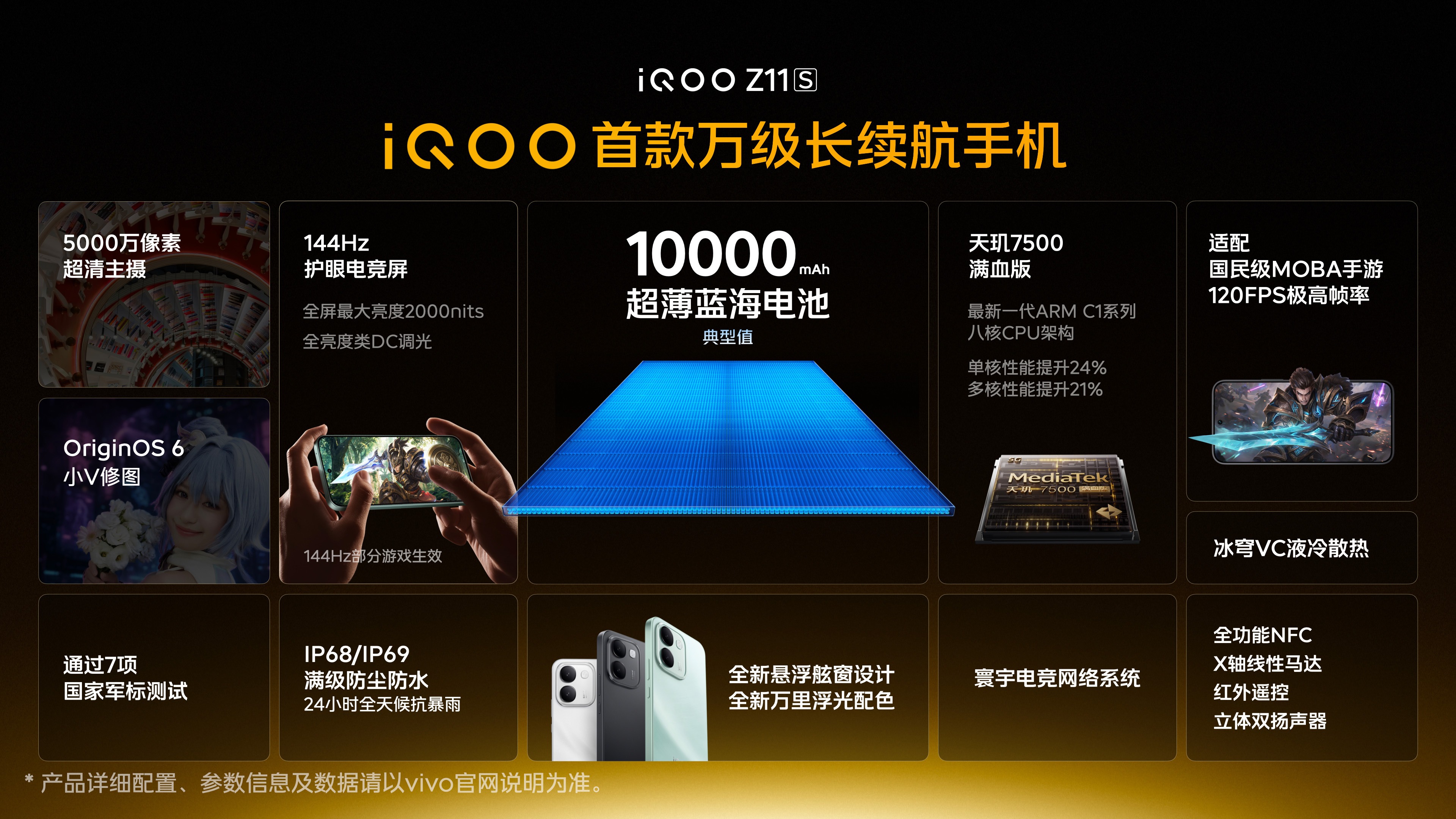 iQOO双机怎么选:Neo11至尊版与Z11S,游戏视效与万级续航各有所长